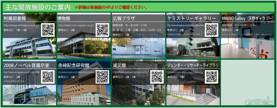 附属図書館と学内地図案内