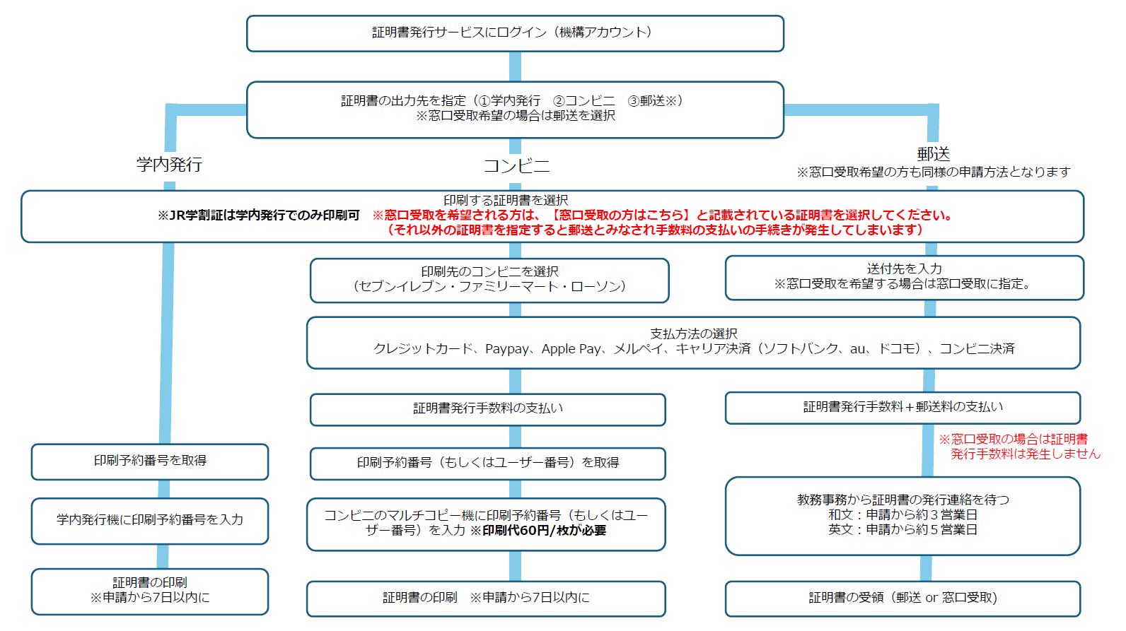 20250725修正版_スライド1.png