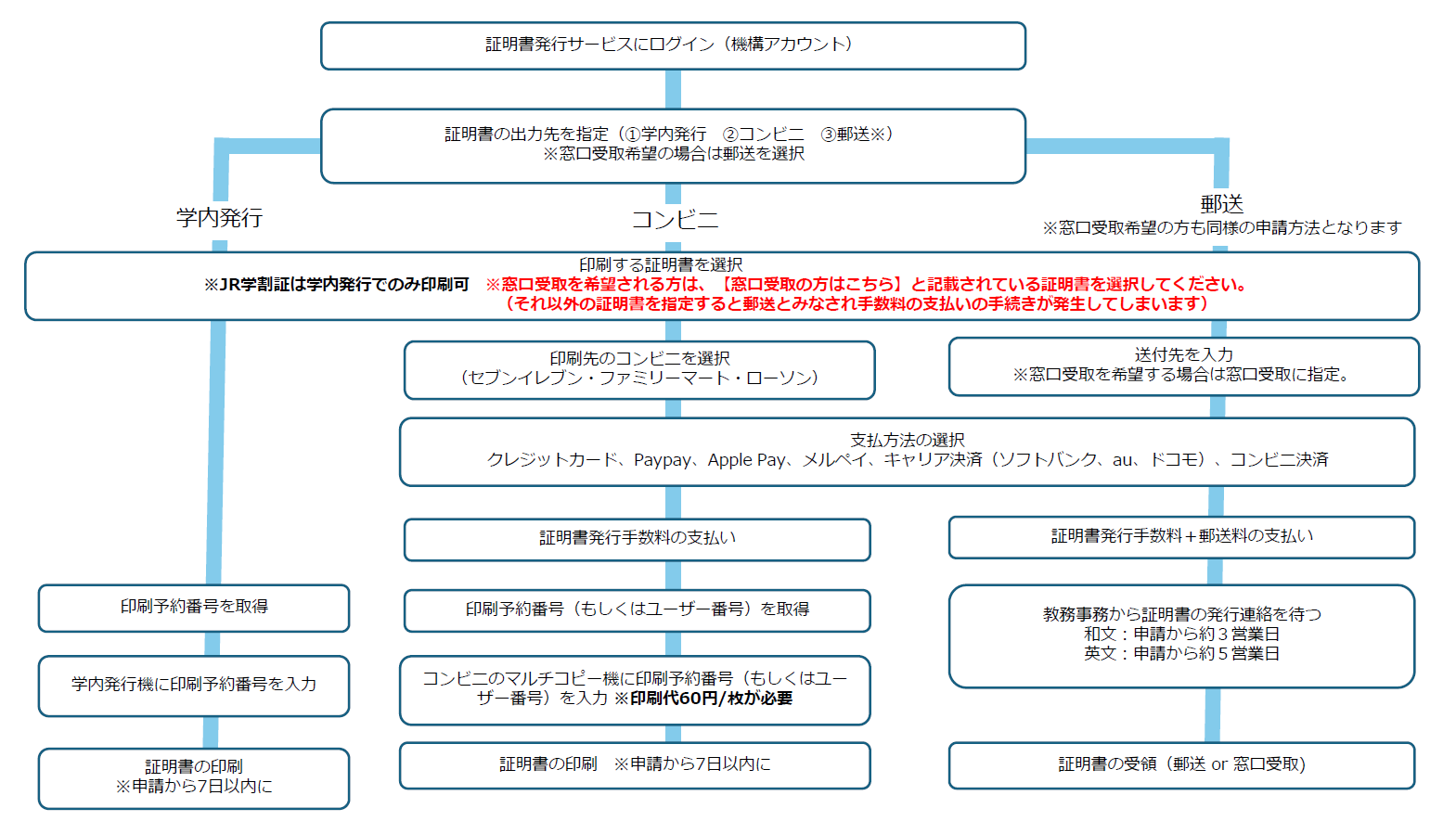 20250715修正版_スライド1.png