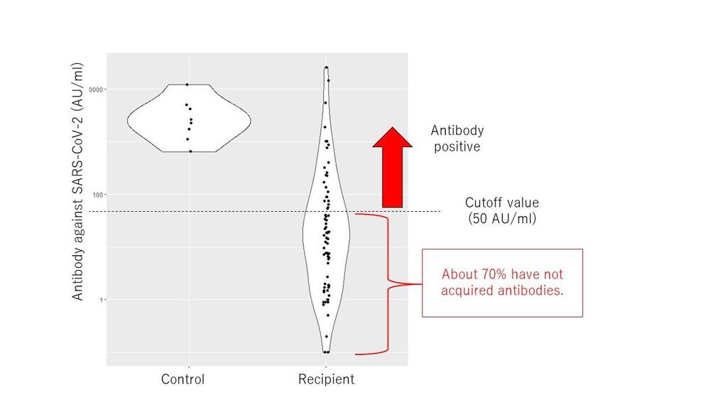 20220607_01Press-fig.jpg