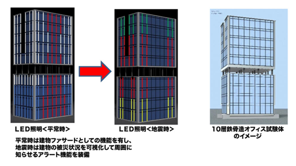 大都技研ヨシムネ下部パネル【サンプル】ヴァージョン役物