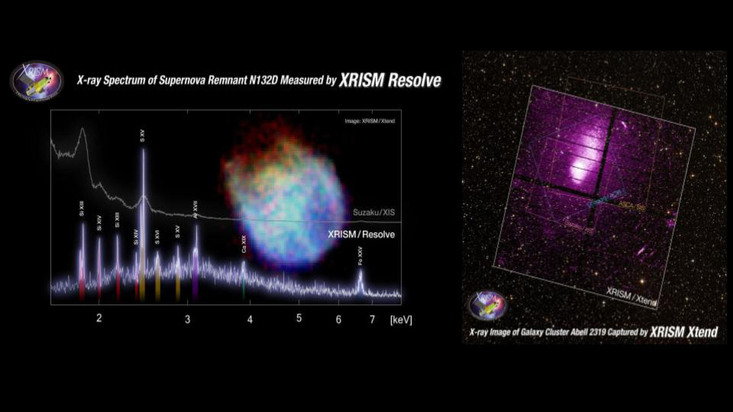 XRISM衛星が観測開始！〜世界最高精度のX線分光で宇宙の風を読む