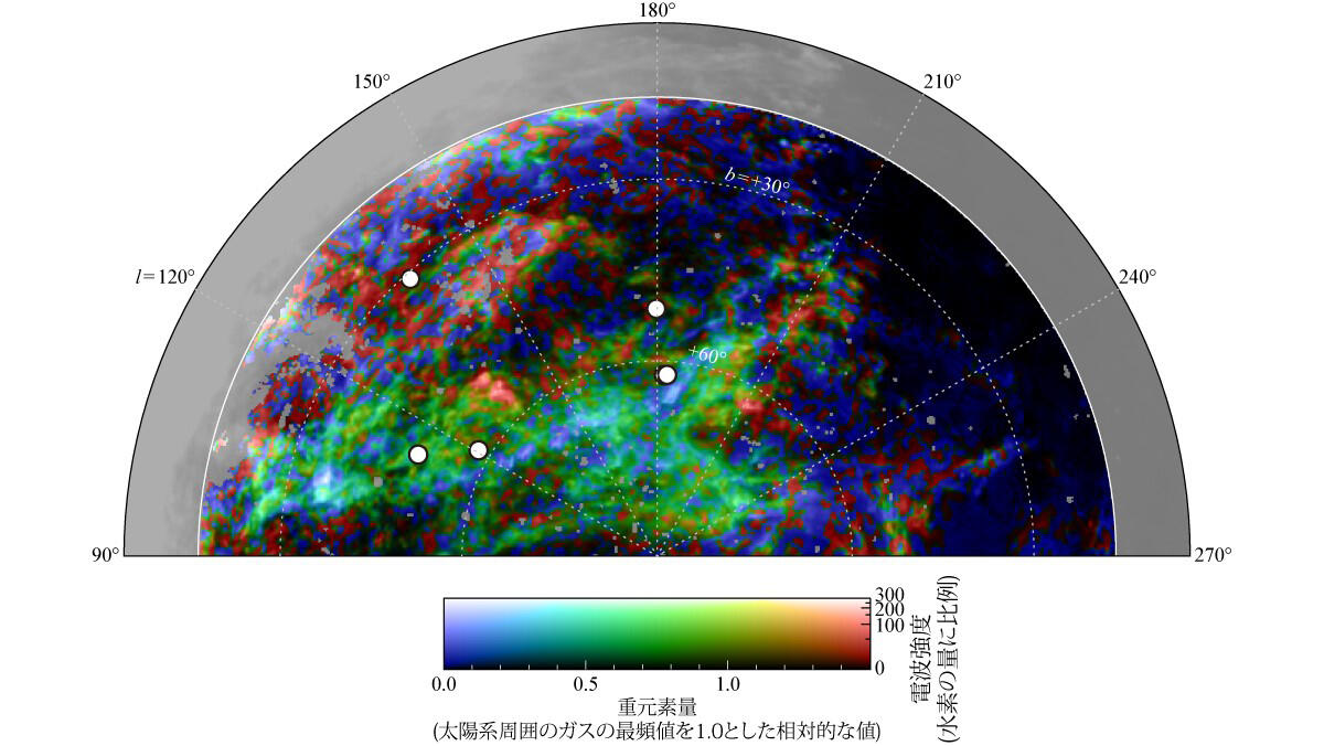 銀河系に降り積もる水素ガス ～系外起源とする有力な証拠を発見、二十