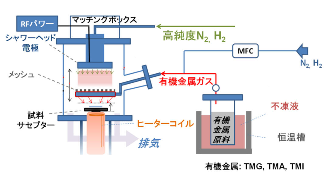 Amazon.co.jp: 4美品/フルセット量子無限意識療法 中里俊隆 整体