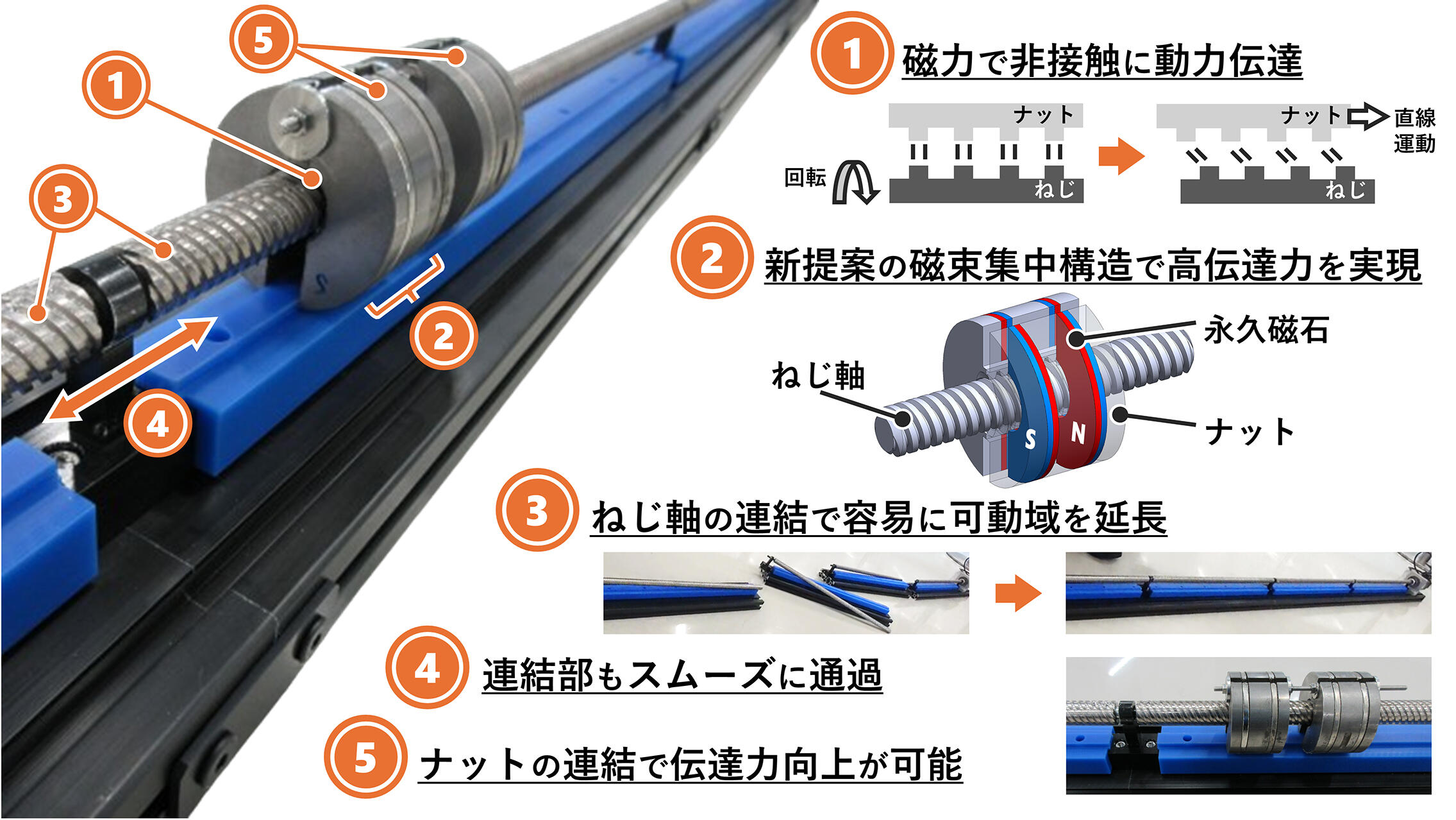coco 中古 ジーフォア G/FORE メンズ 長袖シャツ 3(LL) 黒 coco 中古 ジーフォア G/FORE メンズ 長袖シャツ 3(LL) 黒