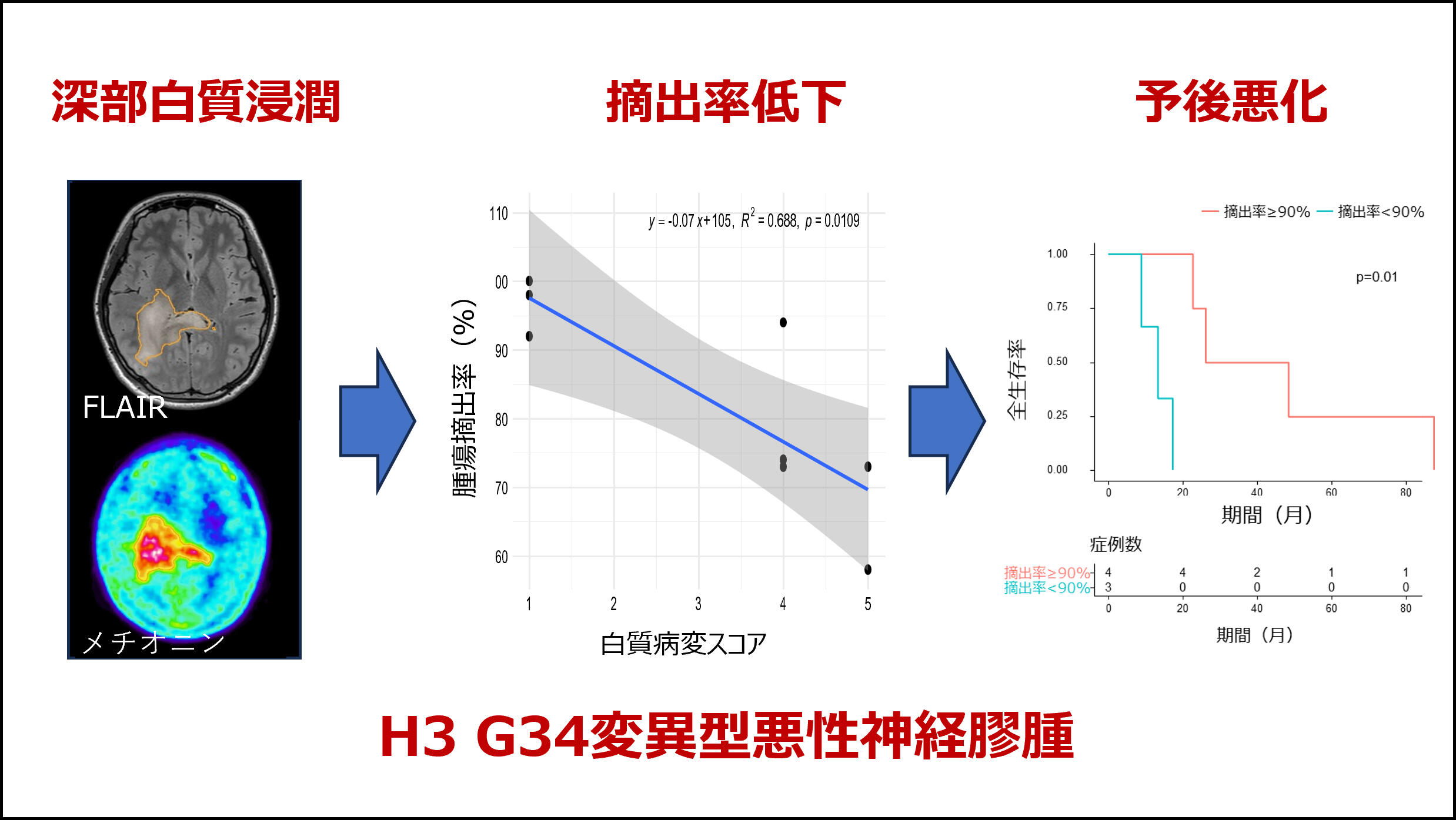 20250228_med-thumb-2476x1395-